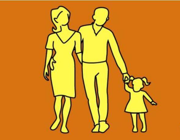 Як ви думаєте на якій картинці сім'я дійсно дружня і щаслива?